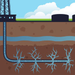 Fracking-Hydraulic-Fracturing